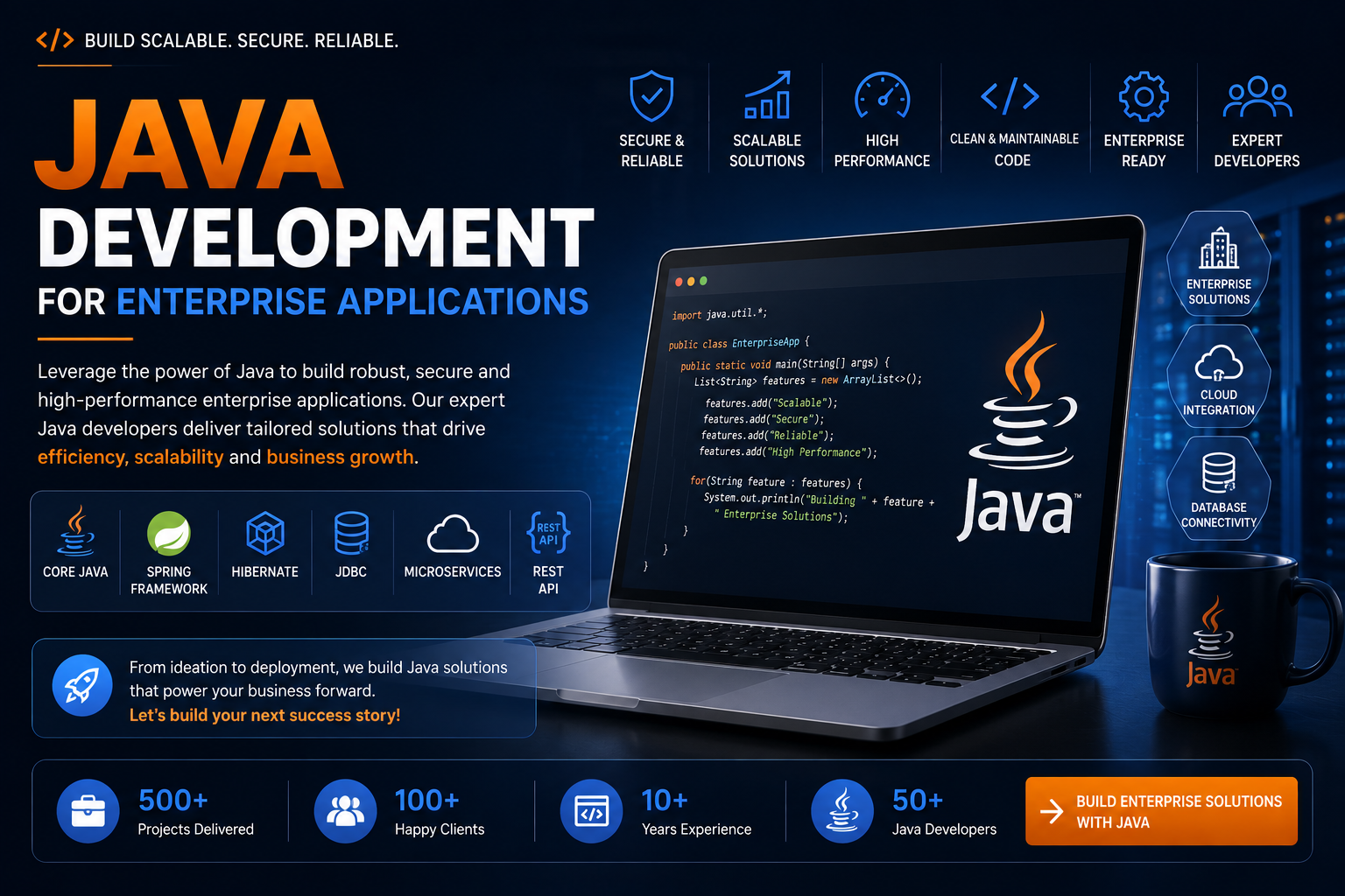 Java Development